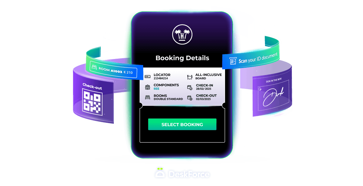 DeskForce app with booking details, ID scan, digital signature and QR code check-out